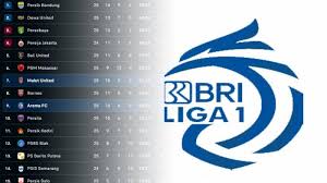 Liga Indonesia 2025: Transformasi Besar di Sepak Bola Nasional