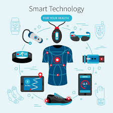 Tren Wearable Technology