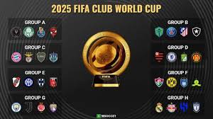 Piala Dunia Antarklub