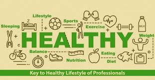 Tren Healthy Lifestyle 2025: Pola Hidup Sehat untuk Generasi Modern